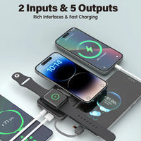 Choetech 10000mAh MagSafe Black Power Bank