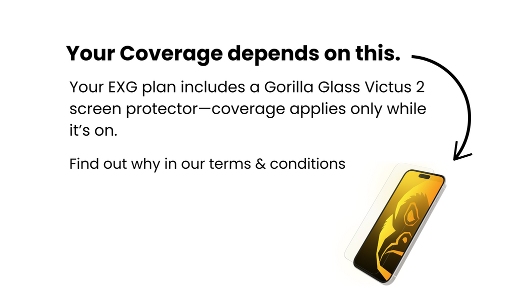 EXG Ultra Clear Screen Protector for iPhone 15 Series