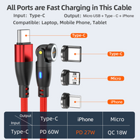 PD 100W USB Type-C Magnetic Charging Premium Cable 1m RED [Online Exclusive]