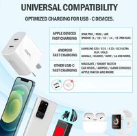 [Gift Under $50] 40W PD Dual Port USB C Fast Wall Charger Power Adapter For iPhone 15 / Pro / Pro Max / Plus Samsung Galaxy S21 / S22 / S23 Ultra & Rotatable 1m 60W Type-C to C Cable [Online Exclusive]