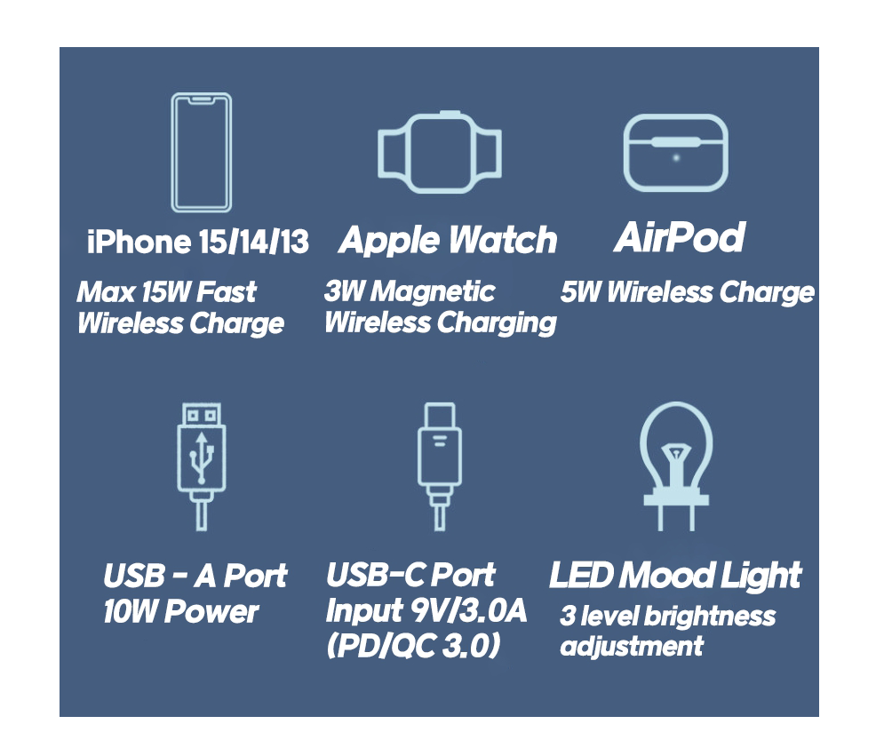 Oscar Magsafe 4 in 1 Wireless Charging Station Wood