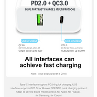 [Gift Under $50] 20W PD Dual Port Fast Charge Wall Charger Power Adapter For iPhone 15 Pro Max Samsung with 3in1 Magnetic Cable [onlie exclusive]