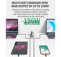[Gift Under $100] PD 150W USB C Desktop Super Fast Charging Station 4 Ports [Online Exclusive]