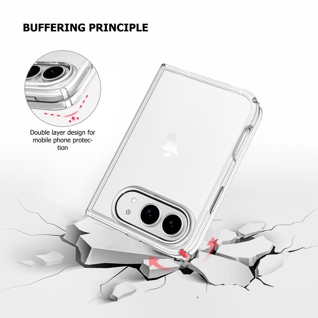 Supreme Shield Clear Case for iPhone Duo