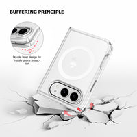 Supreme Shield MagSafe Clear Case for iPhone Duo