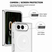 Supreme Shield MagSafe Clear Case for iPhone Duo