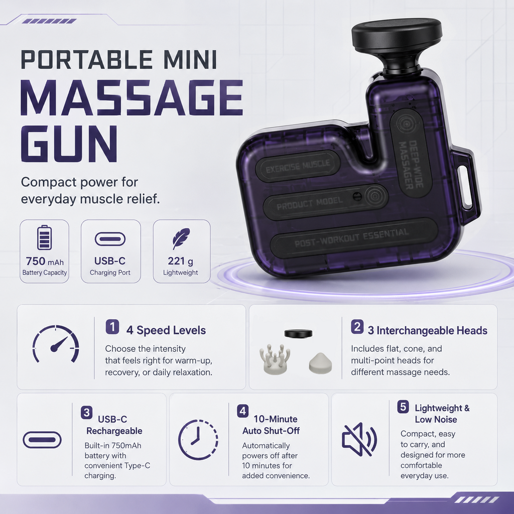Cordless Mini Massage Gun