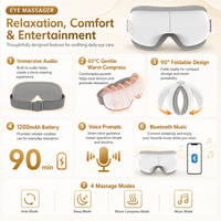 Heated Music Eye Massager