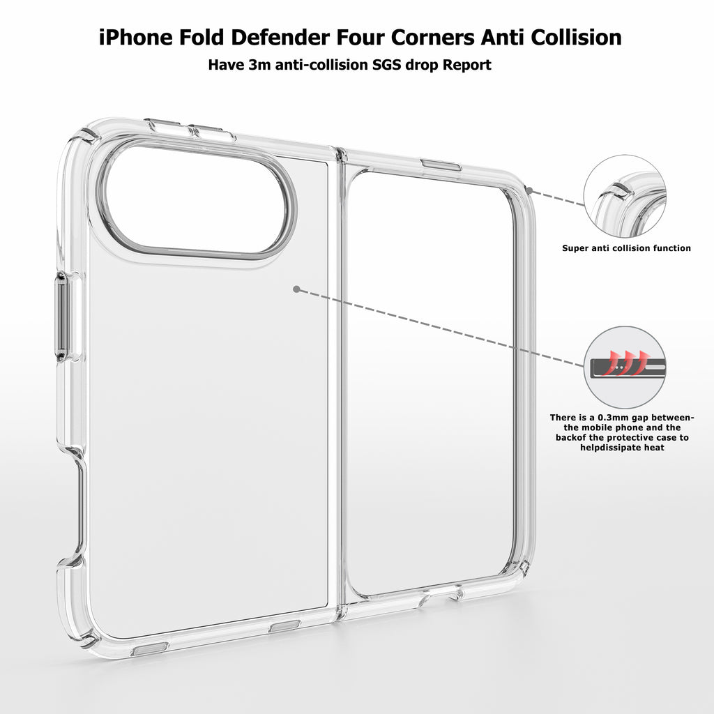Supreme Shield Clear Case for iPhone Duo