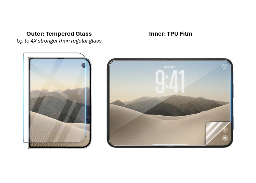 EXG Corning Glass Screen Protector for iPhone DUO (Inner and outer)