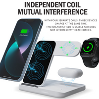 [Gift Under $100] 3in1 Wireless Charger Stand For Apple iWatch Airpod iPhone [Online Exclusive]