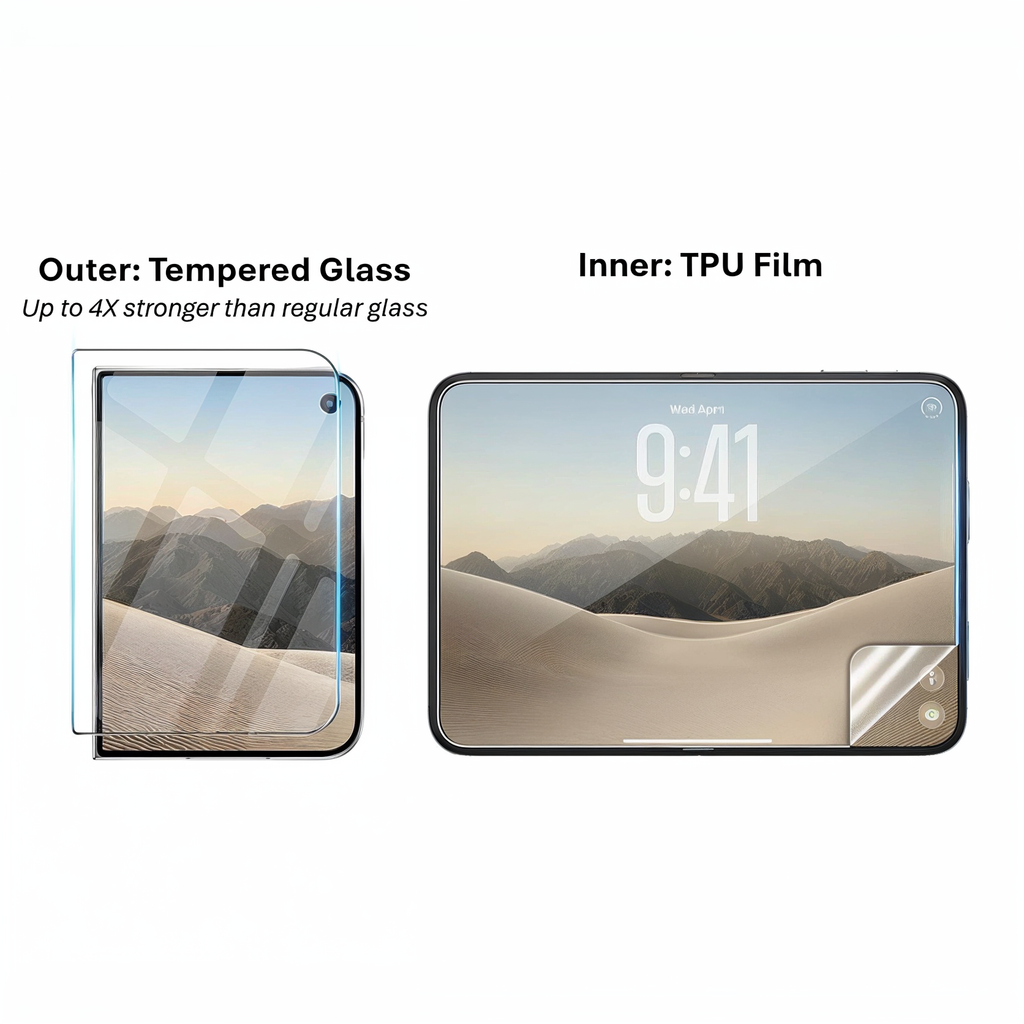 EXG Corning Glass Screen Protector for iPhone DUO (Inner and outer)