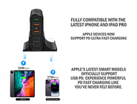 [Gift Under $100] PD 150W USB C Desktop Super Fast Charging Station 4 Ports [Online Exclusive]