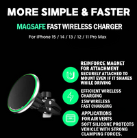 [Gift Under $100] 15W Magnetic Wireless Charger Car Holder For MagSafe [Online Exclusive]