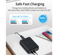 [Gift Under $100] PD 150W USB C Desktop Super Fast Charging Station 4 Ports [Online Exclusive]