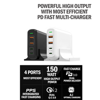 [Gift Under $100] PD 150W USB C Desktop Super Fast Charging Station 4 Ports [Online Exclusive]