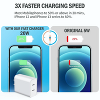 [Gift Under $50] 40W PD Dual Port USB C Fast Wall Charger Power Adapter For iPhone 15 / Pro / Pro Max / Plus Samsung Galaxy S21 / S22 / S23 Ultra & Rotatable 1m 60W Type-C to C Cable [Online Exclusive]