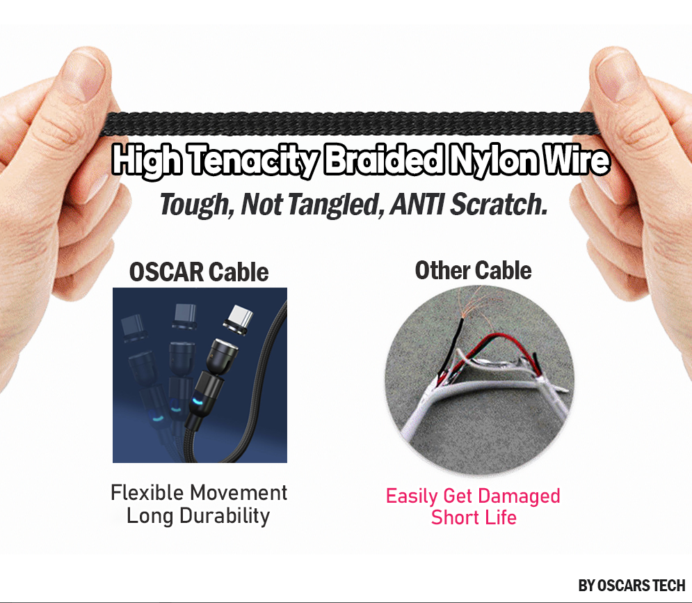 [ 4 Pack x 1M ] Magnetic Cable Phone Charging Cable [Online Exclusive]
