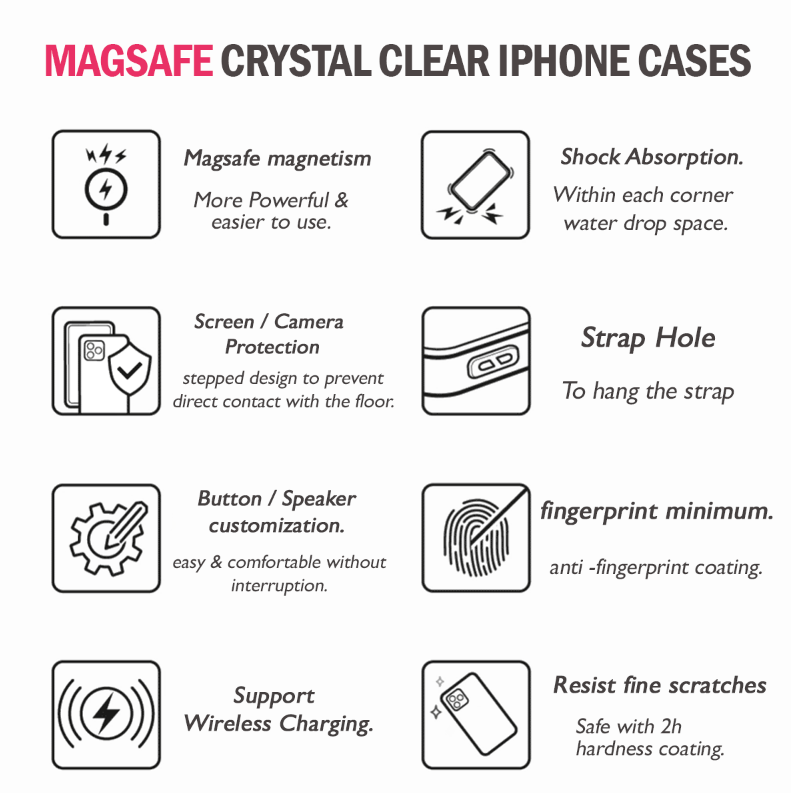 Phone 12 Magsafe Case Clear Transparent Slim Shockproof Magnetic Cover [Online Exclusive]