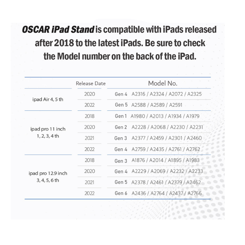 Oscar Magnetic iPad Stand with Wireless Charging Pad for iPad Pro / Air (11 inch / 12.9 inch) [Online Exclusive]