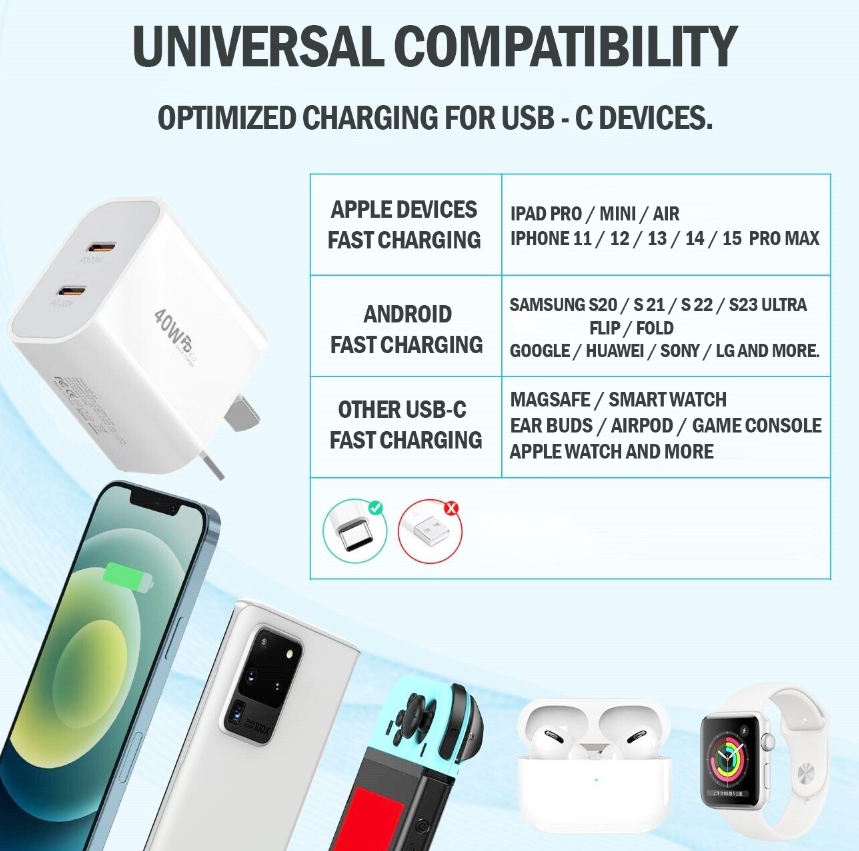 For iPhone 15 Pro Max 15 Pro Plus Fast Charging 20W USB-C PD Plug Charger  Cable