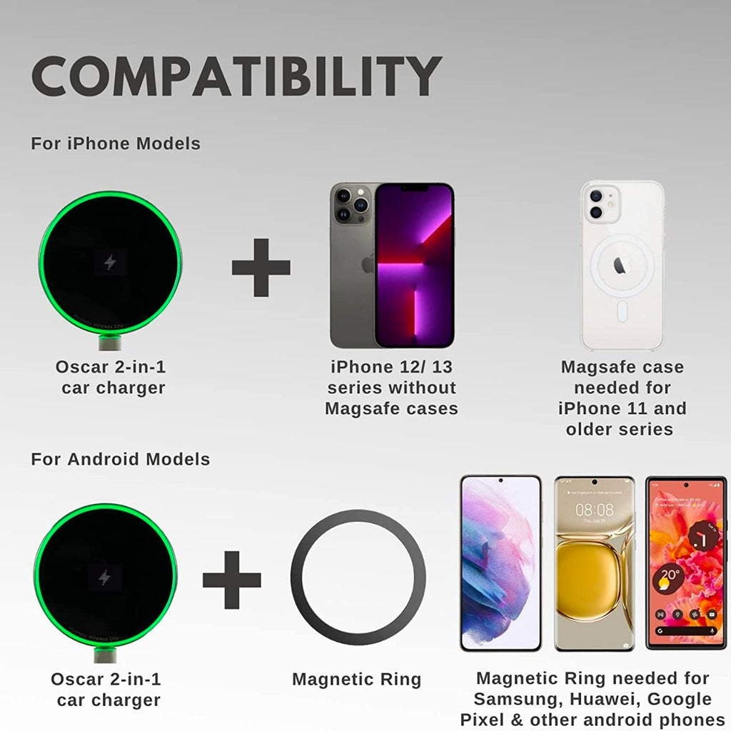 Oscar 2 in 1 MagSafe Compatible Magnetic Wireless Car Charger (Suction & Air vent mount)