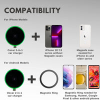 Oscar 2 in 1 MagSafe Compatible Magnetic Wireless Car Charger (Suction & Air vent mount)