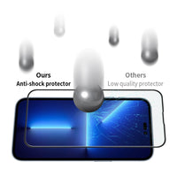 Oscar Bumper Tempered Glass Screen Protector for iPhone 14 / 14 Plus / 14 Pro / 14 Pro Max