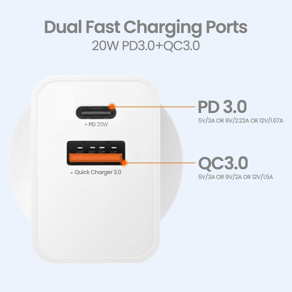 iQuick Fast Charging Dual Adapter 20W